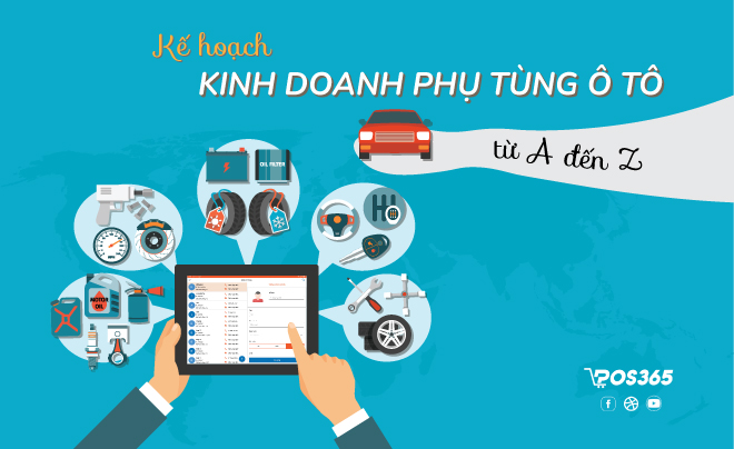 Kế hoạch kinh doanh phụ tùng ô tô từ A đến Z cho năm 2024