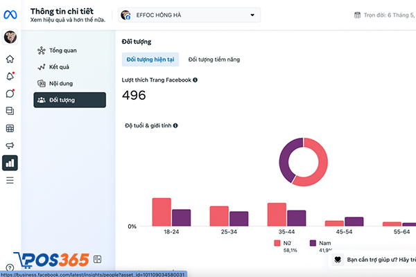 Sử dụng Facebook Insights