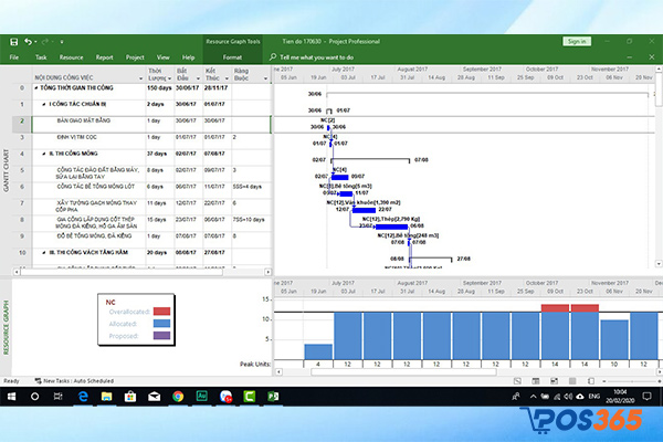 Phần mềm lập tiến độ thi công project 2019