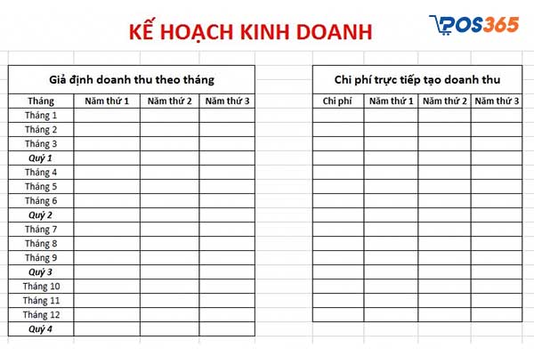 Mẫu Kế hoạch kinh doanh