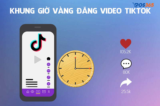 Lựa chọn khung giờ vàng đăng bài TikTok