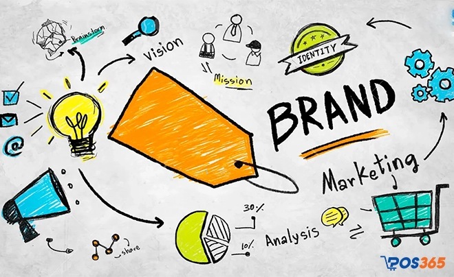 Xây dựng chiến lược marketing cho quán lẩu nướng