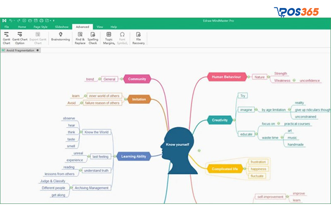 Phần mềm vẽ sơ đồ tư duy Edraw Mind Map