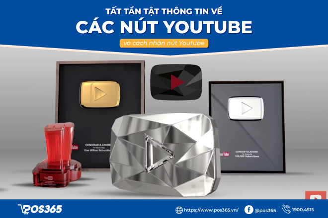 Tất tần tật thông tin về các nút Youtube và cách nhận nút Youtube