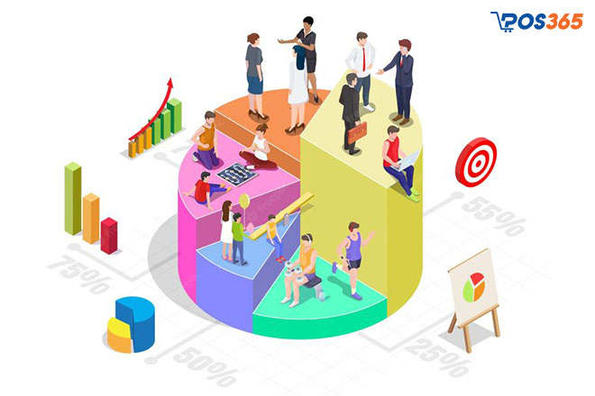  Segmentation trong chiến lược STP