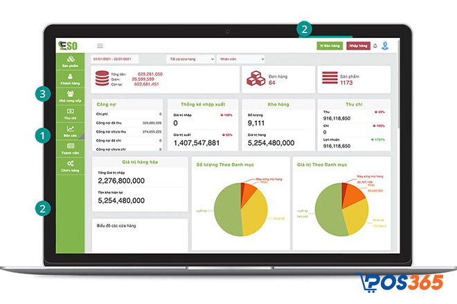 Phần mềm quản lý doanh nghiệp ESO