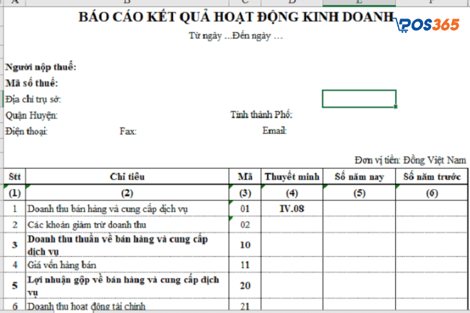 Các nội dung cơ bản cần có trong báo cáo kết quả kinh doanh