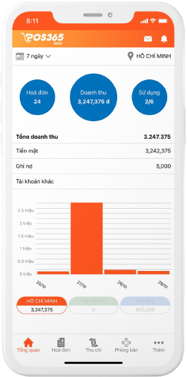 ảnh đại diện 2