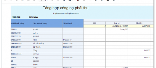 Quản lý công nợ chi tiết